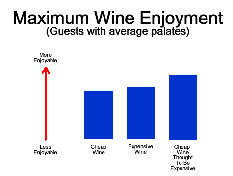 maximum-wine-enjoyment maximum-wine-enjoyment