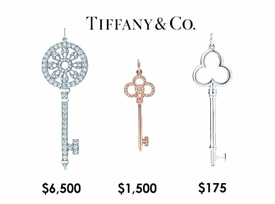 tiffany and co overpriced