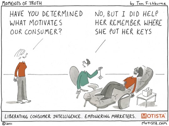 Funny Cartoon about Consumer Motivation - Neuromarketing