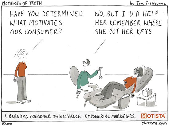Funny Cartoon about Consumer Motivation - Neuromarketing Funny Cartoon about Consumer Motivation - Neuromarketing