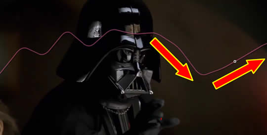 Darth Vader in VW 2012 ad