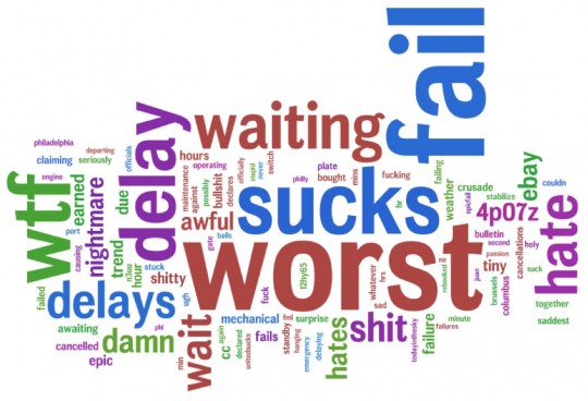 airline-word-cloud Major airline social word cloud