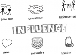 influence