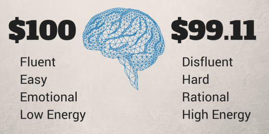 Rounded pricing vs precise pricing