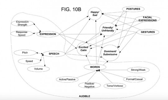 microsoft glasses emotions