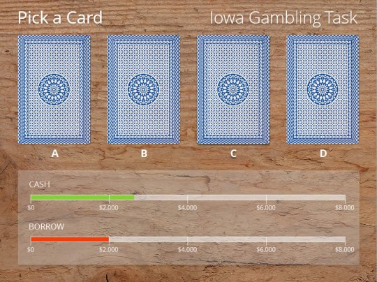 iowa-gambling-task