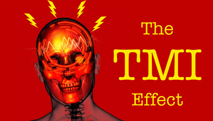 The TMI Effect