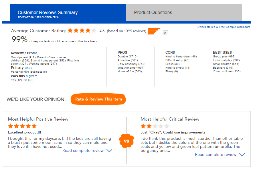 Genuine Reviews -ecommerce 2