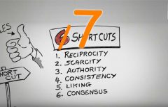 Cialdini adds 7th principle of influence