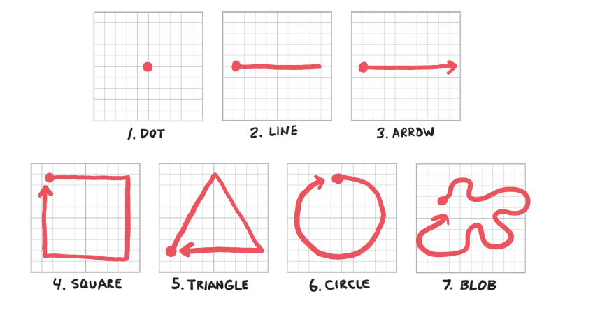 Building Block Shapes