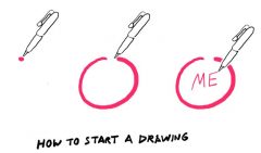 How to Start Drawing