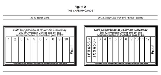 experimental coffee cards at columbia