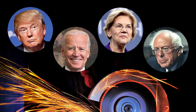 Economic Friction - 2020 US Presidential candidates