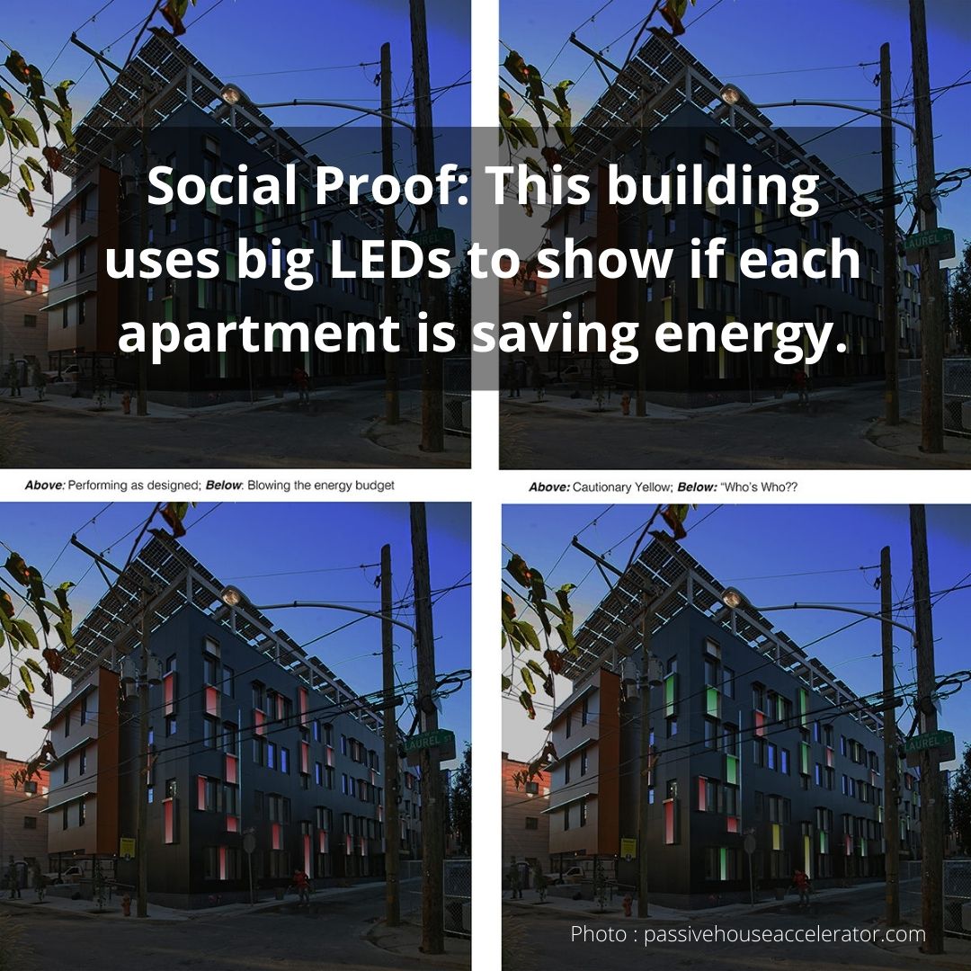 Social proof: This building uses big LEDs to show if each apartment is saving energy