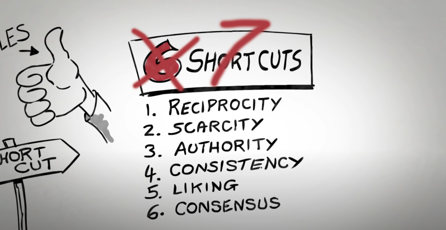 six shortcuts becomes seven