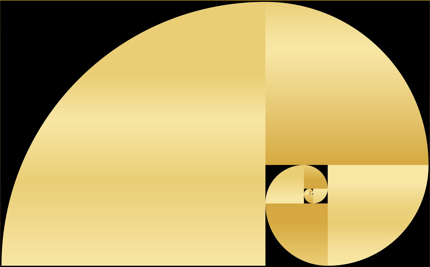 Golden Ratio - Golden Mean